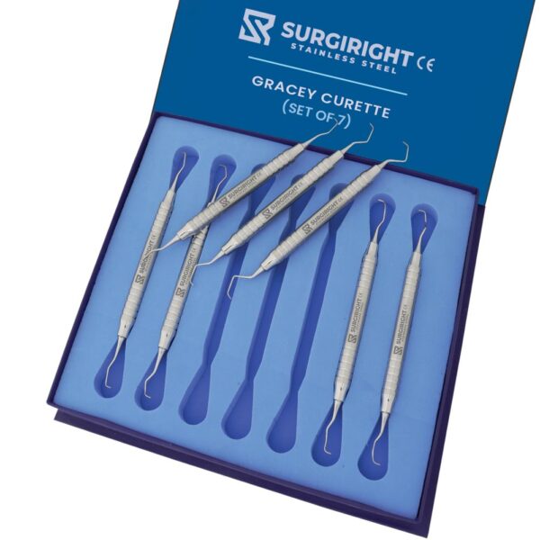 Gracey Curette Set of 7 - Surgi Right